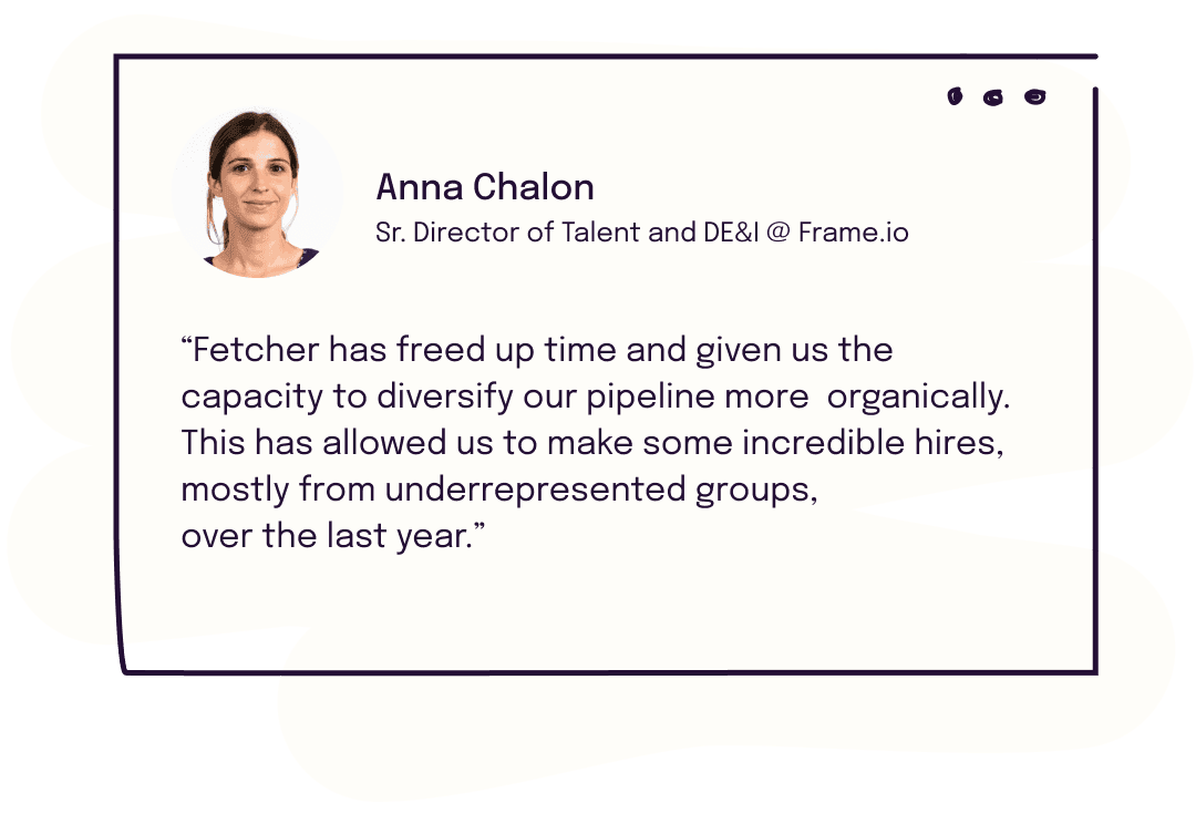 Anna Chalon from Frame.io quote