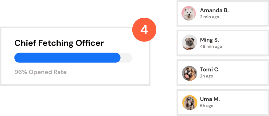 Why Fetcher (Overview) Better response & interested rates